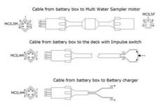 微型多通道水樣采集器的3種電纜